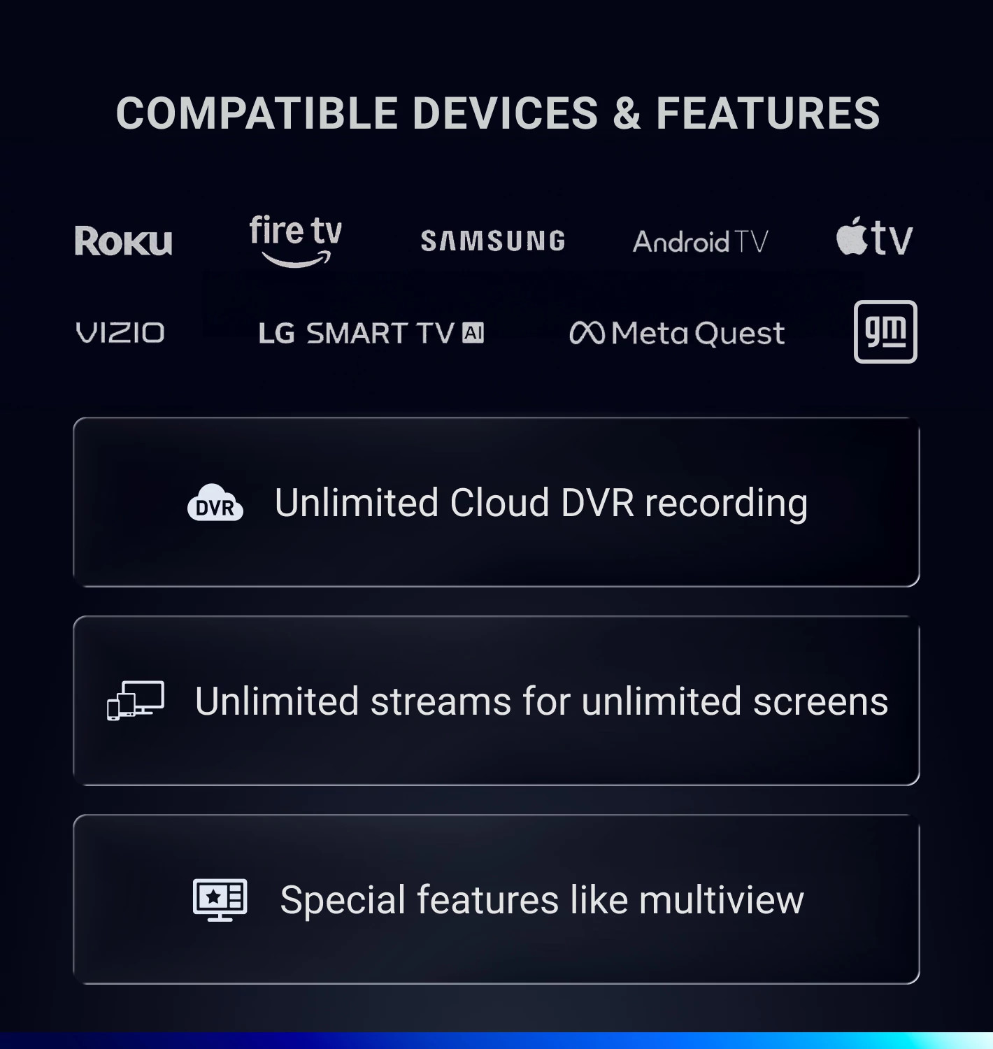 Compatible device brands and features, including Samsung, Roku, Fire TV, Apple TV, and 4K streaming.